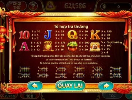 Tổng hợp những tựa game nổ hũ hot hit nhất thị trường hiện nay 