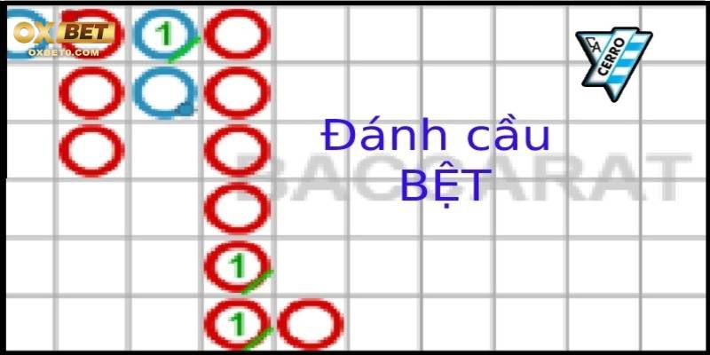 cach-soi-cau-baccarat-2